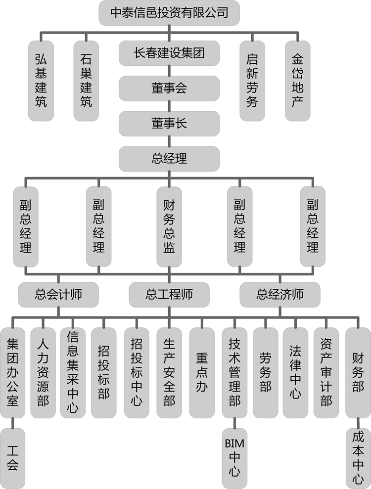 六典和彩宝典